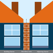 A picture explaining containing a party wall between two houses and define the query what is a party walls